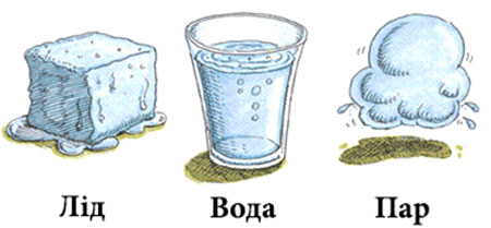 Пригоди крапельки by Iryna Bilinska - Ourboox.com