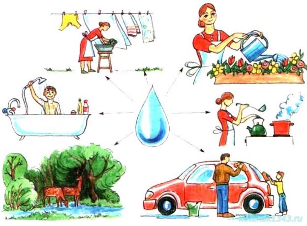 Пригоди крапельки by Iryna Bilinska - Ourboox.com