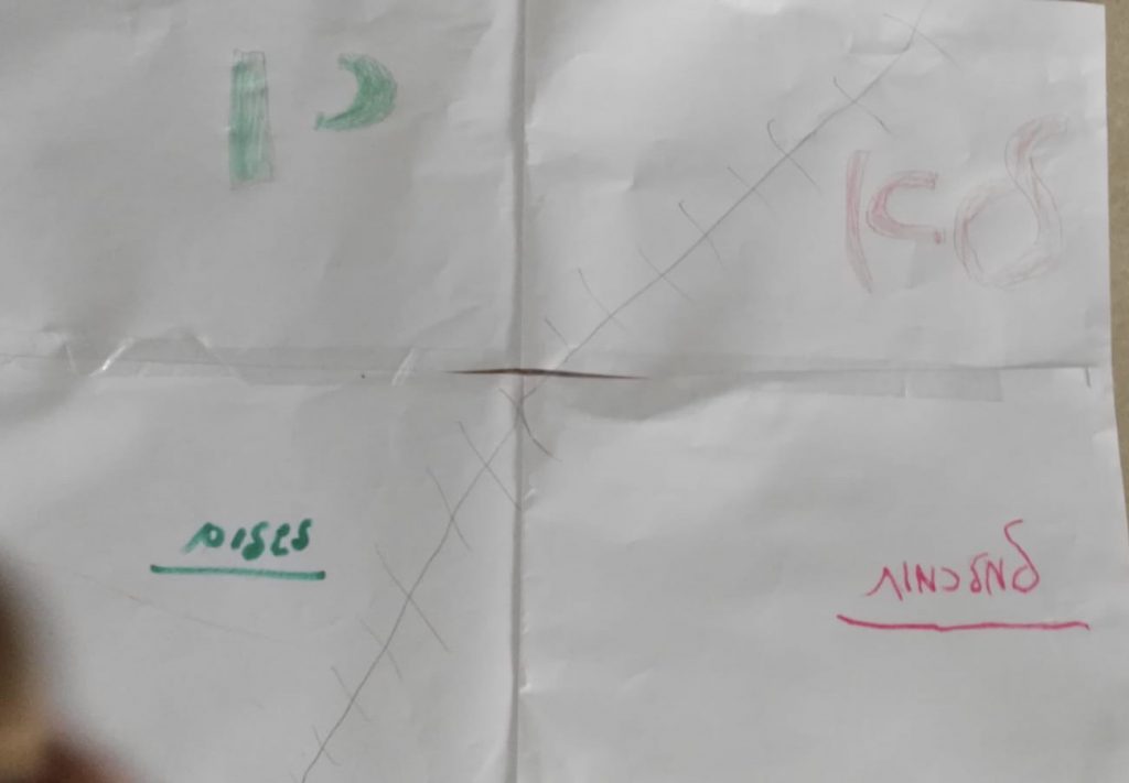 ילדי “שמרית” מנציחים את זכרו של יצחק רבין ז”ל by adi agazani sasi - Ourboox.com