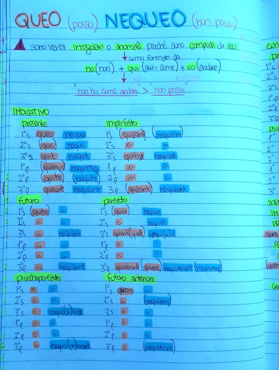 MAPPE DI LATINO by Orsola Oliva - Ourboox.com