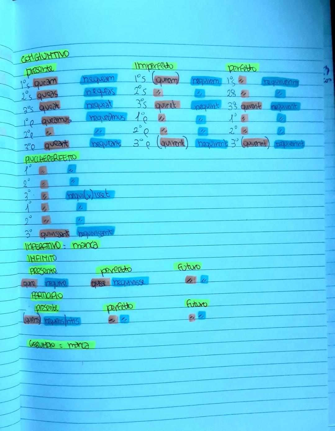 MAPPE DI LATINO by Orsola Oliva - Ourboox.com