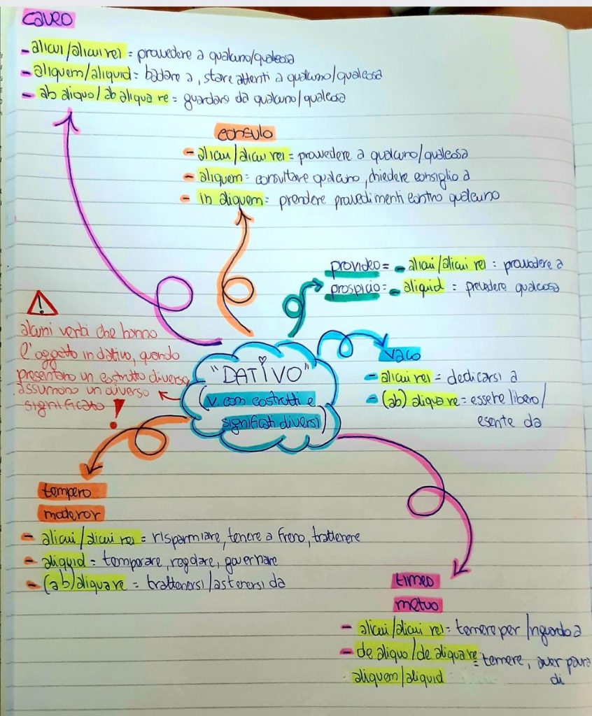 MAPPE DI LATINO by Orsola Oliva - Ourboox.com
