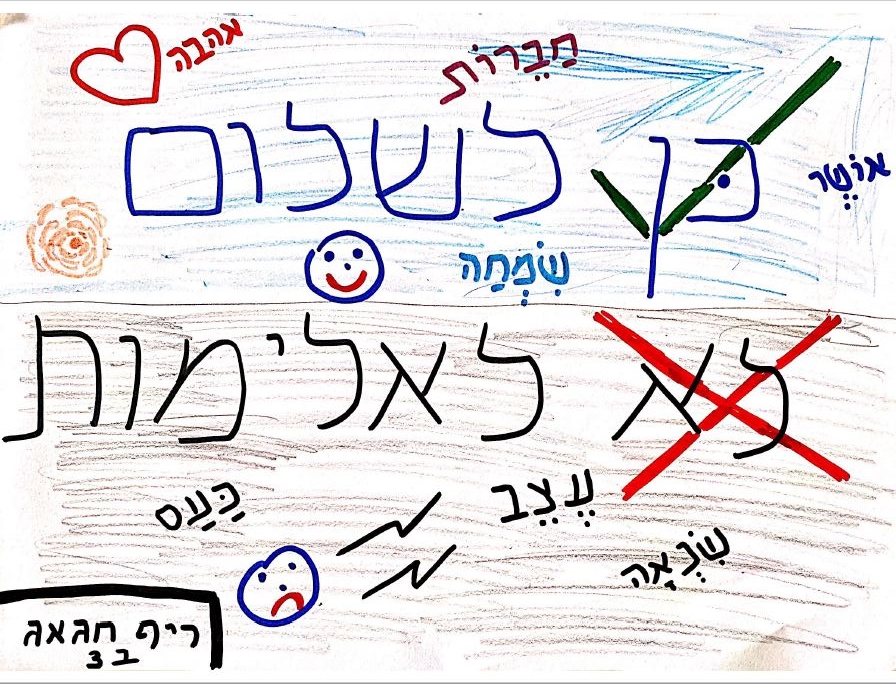 תלמידי בית חינוך “עמל” מאיירים שלום- תשפ”א by Yael Hertz - Ourboox.com