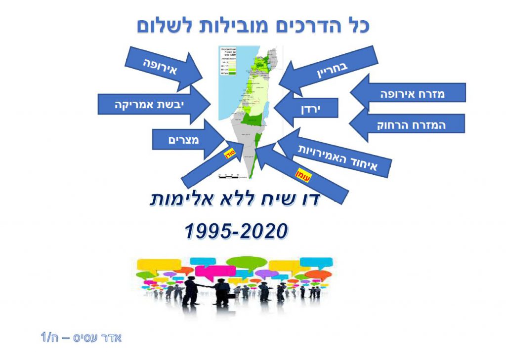 תלמידי בית חינוך “עמל” מאיירים שלום- תשפ”א by Yael Hertz - Ourboox.com