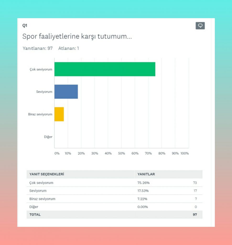 KEMANKEŞLER ZAMANI PROJESİ ÖĞRENCİ ÖN ANKETİ ANALİZ SONUÇLARI by Fatma Gözel - Ourboox.com