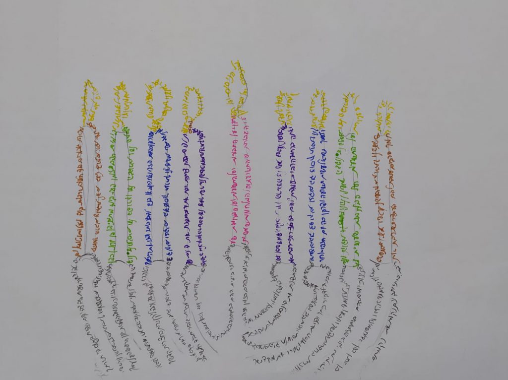 עבודות אמנות מחצית א’- רתם ברט by Rotem Barth - Illustrated by רתם ברט - Ourboox.com