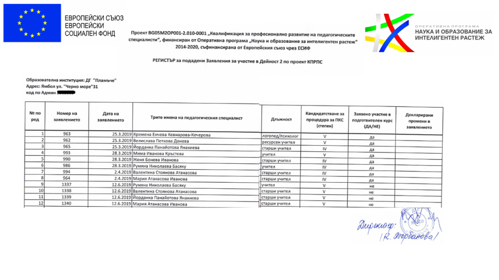 Отличителен знак- Аз гарантирам щастливо детство by Detska Gradina Plamache Yambol - Illustrated by ДГ "пламъче", гр. Ямбол - Ourboox.com