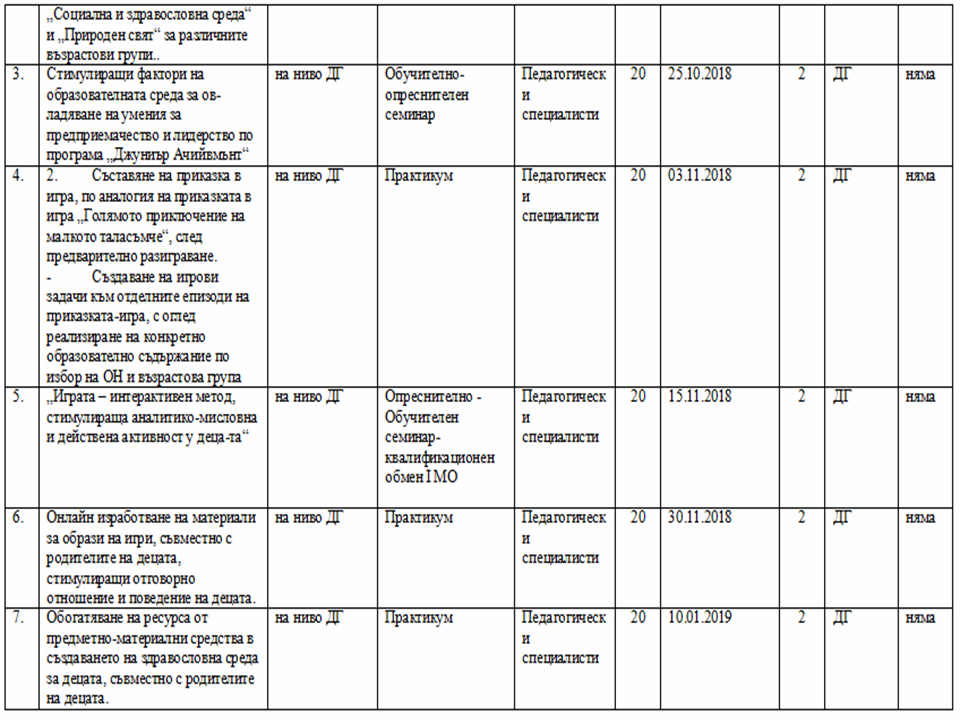 Отличителен знак- Аз гарантирам щастливо детство by Detska Gradina Plamache Yambol - Illustrated by ДГ "пламъче", гр. Ямбол - Ourboox.com