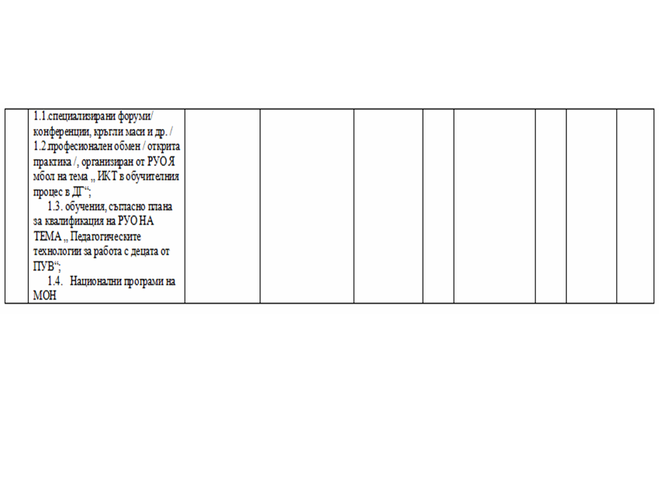 Отличителен знак- Аз гарантирам щастливо детство by Detska Gradina Plamache Yambol - Illustrated by ДГ "пламъче", гр. Ямбол - Ourboox.com