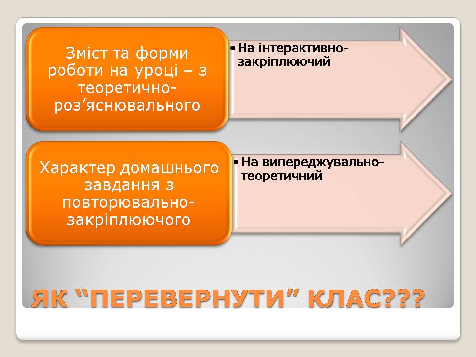 Щоденник курсантки by oxana - Illustrated by Рибалко О.О. - Ourboox.com