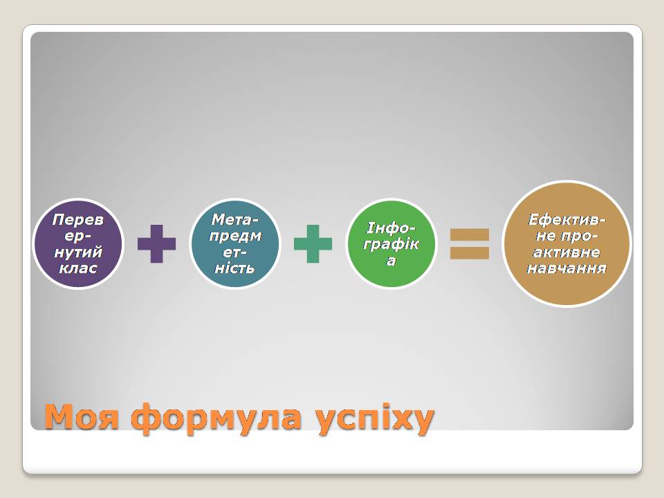 Щоденник курсантки by oxana - Illustrated by Рибалко О.О. - Ourboox.com