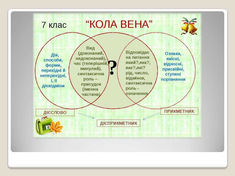 Щоденник курсантки by oxana - Illustrated by Рибалко О.О. - Ourboox.com