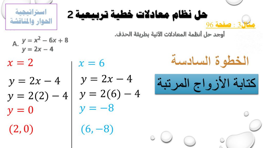 حل أنظمة المعادلات الخطية التربيعية by Faten Alyousef - Ourboox.com