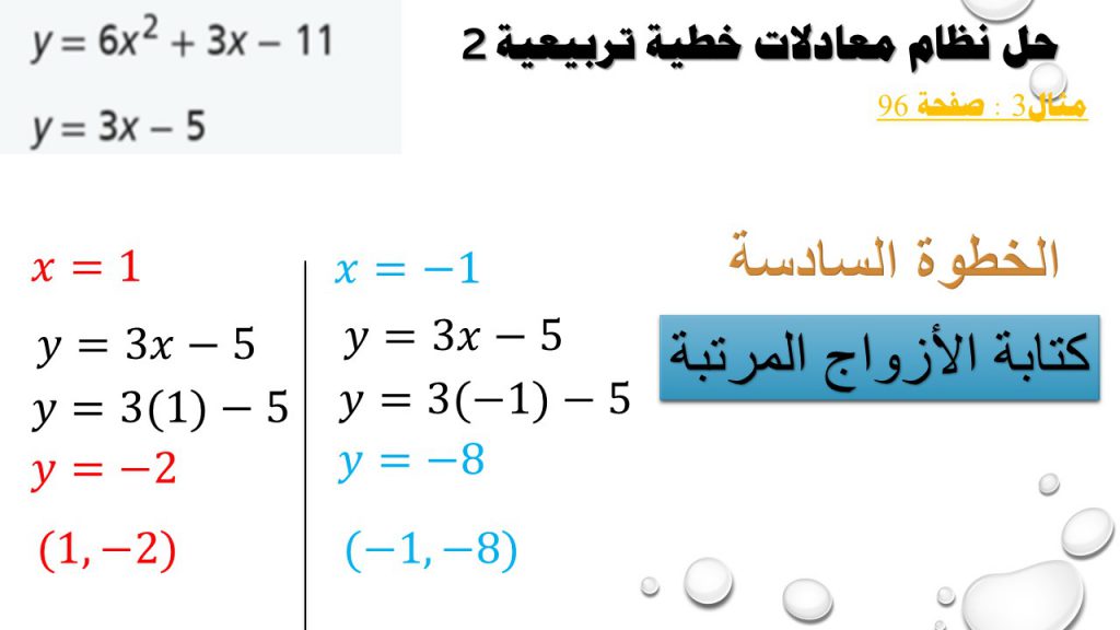 حل أنظمة المعادلات الخطية التربيعية by Faten Alyousef - Ourboox.com