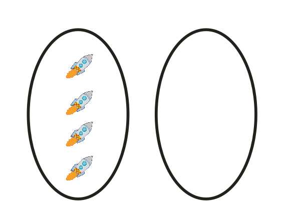 Mulțimi si grupe de obiecte by Abi Iuli - Ourboox.com