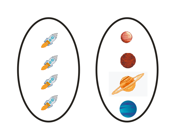 Mulțimi si grupe de obiecte by Abi Iuli - Ourboox.com