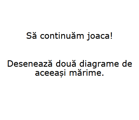 Mulțimi si grupe de obiecte by Abi Iuli - Ourboox.com