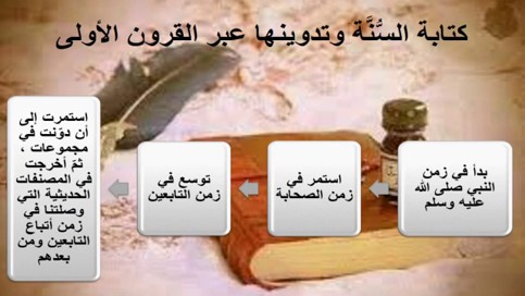 رواة الحديث الشّريف by moein sawaid - Illustrated by الأستاذ معين سواعد - Ourboox.com