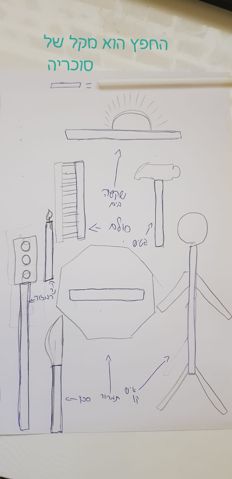 עבודות אומנות מחצית א’-גילי גולדברג by gili goldberg - Illustrated by גילי גולדברג - Ourboox.com