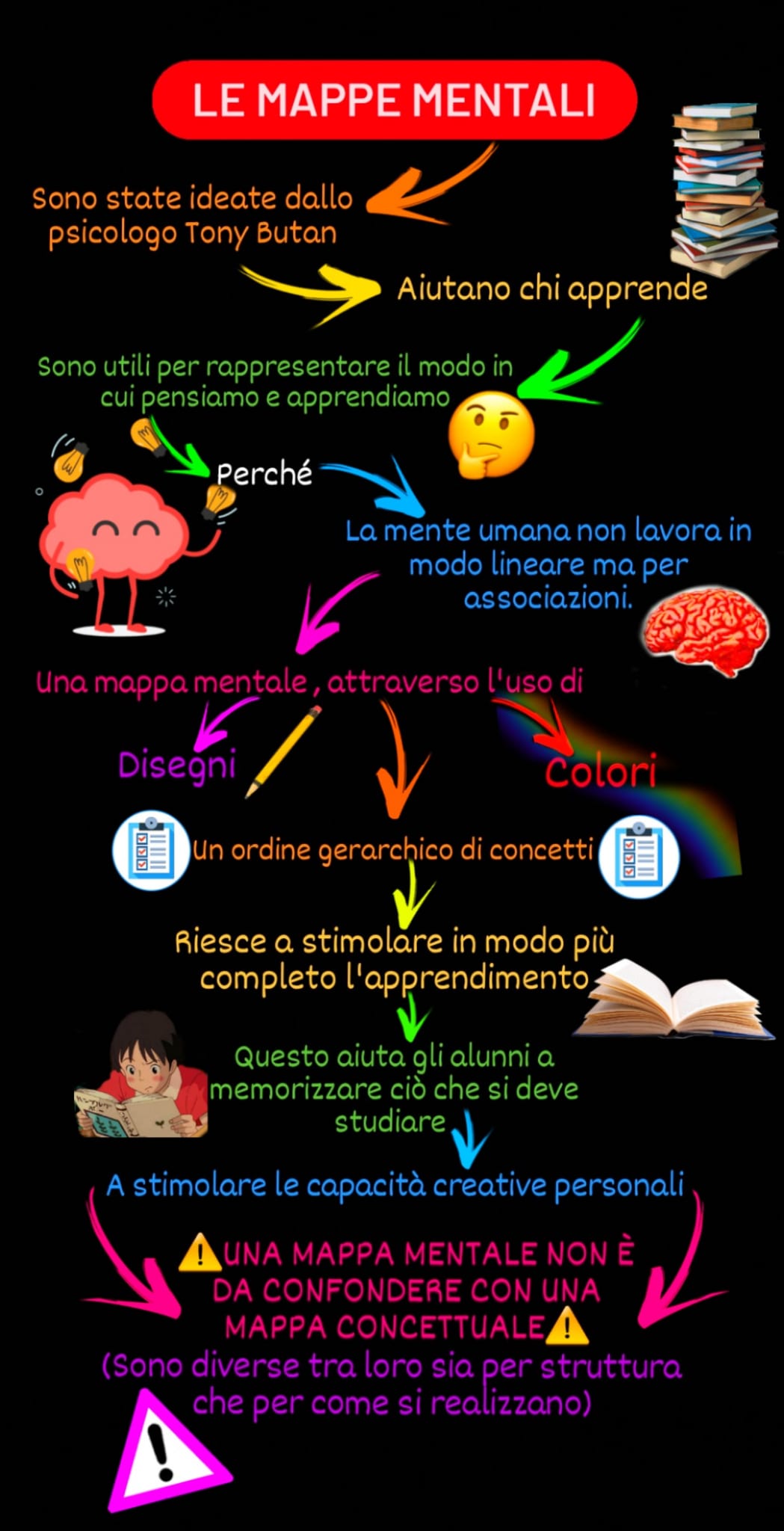 MAPPE DI LATINO by Orsola Oliva - Ourboox.com