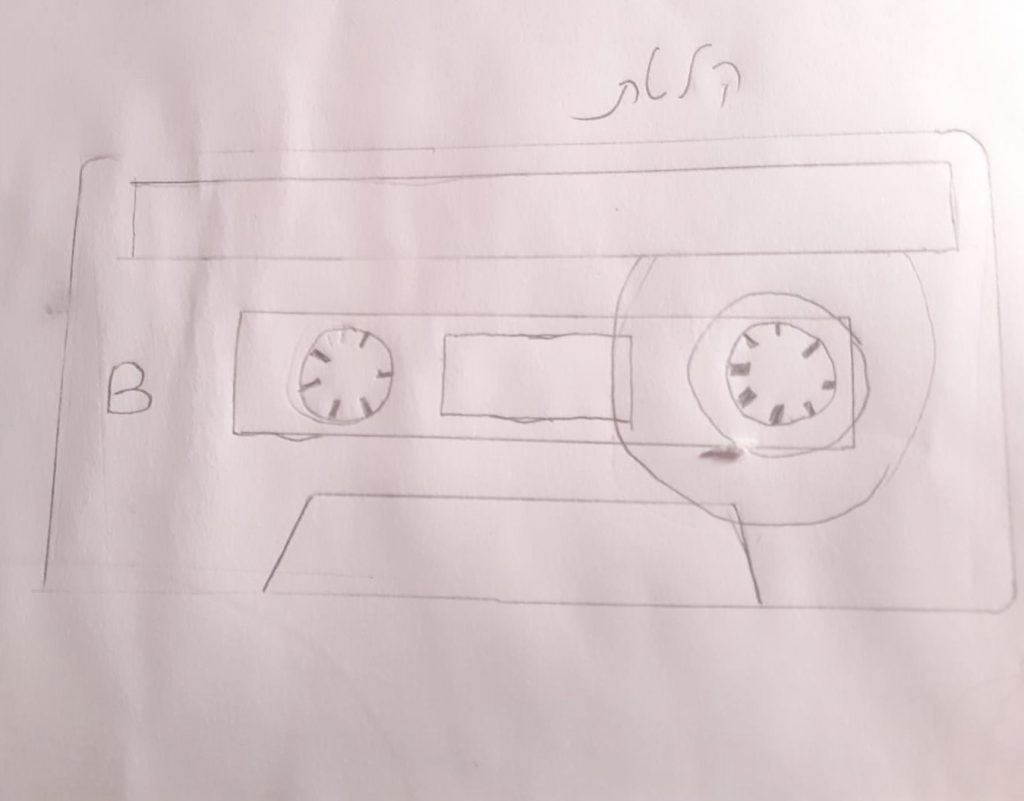 עבודות אומנות מחצית א’ רננה באום by renana baum - Illustrated by רננה - Ourboox.com