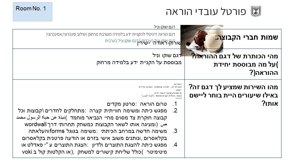 lesson 4 by faten armaly - Ourboox.com
