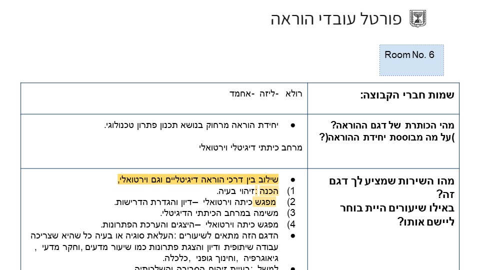 lesson 4 by faten armaly - Ourboox.com