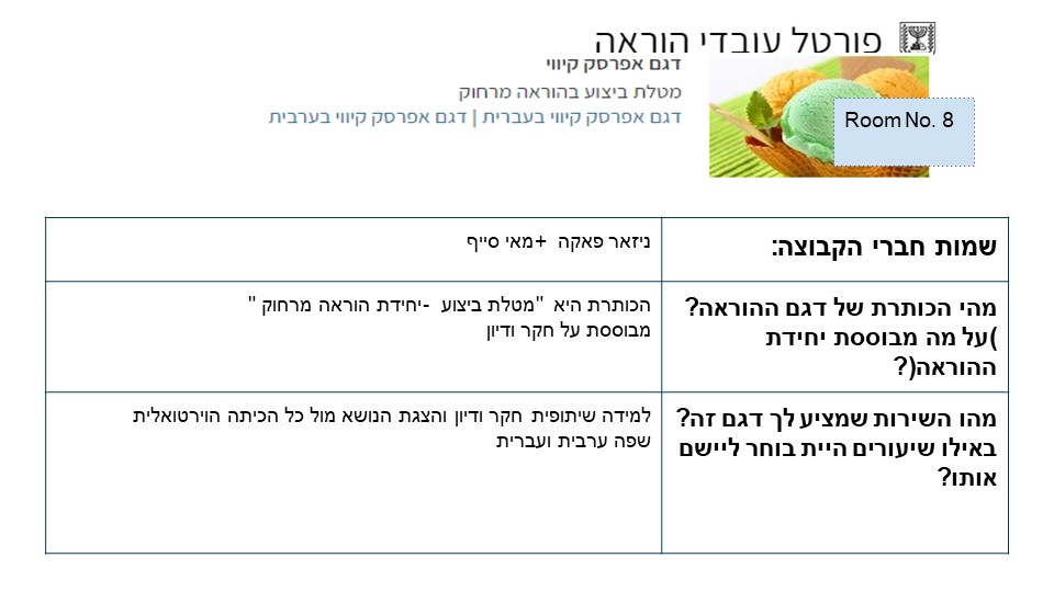 lesson 4 by faten armaly - Ourboox.com