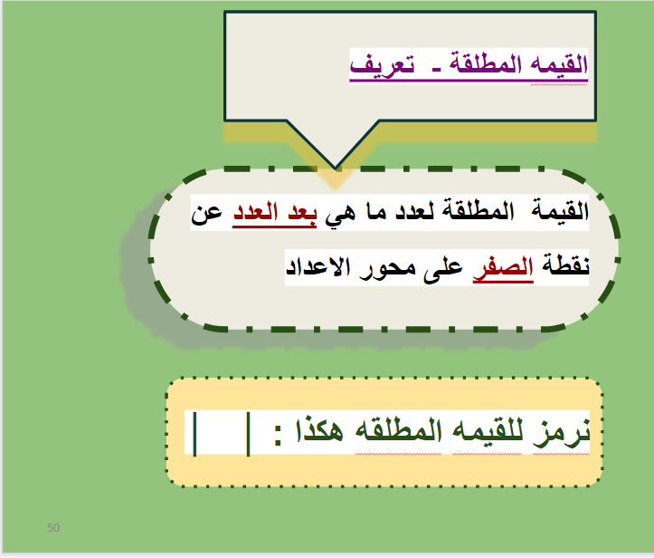 الاعداد الموجهة by areen dally - Ourboox.com