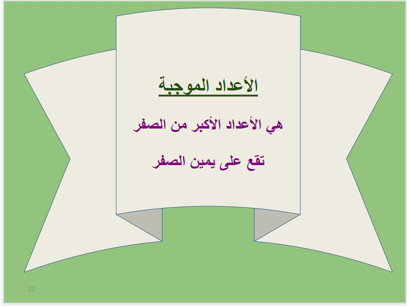 الاعداد الموجهة by areen dally - Ourboox.com