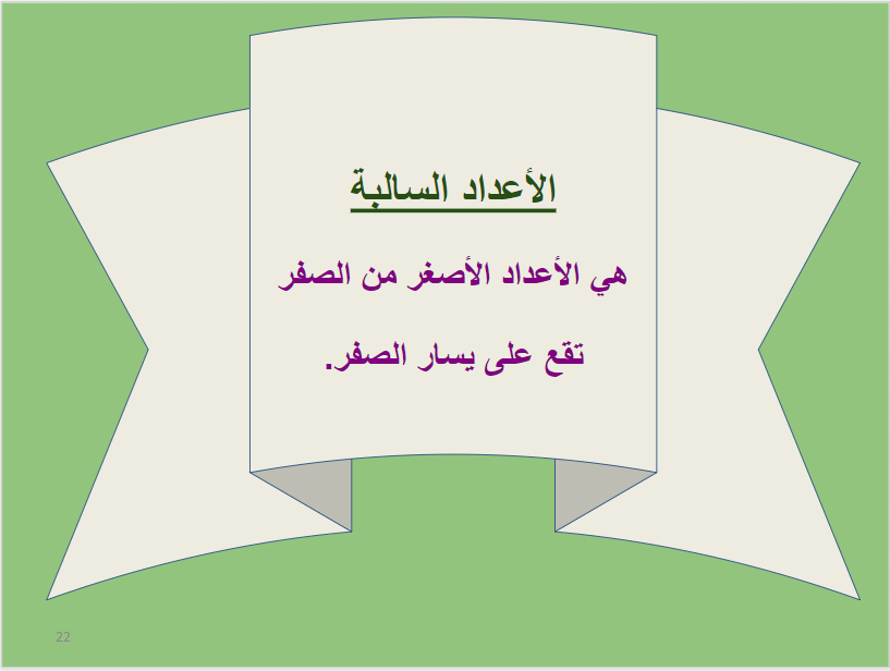 الاعداد الموجهة by areen dally - Ourboox.com