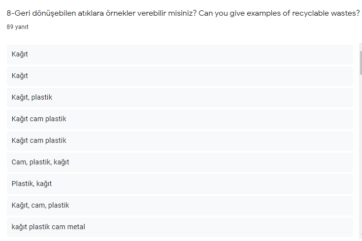 KAĞITLAR ATIK OLMASIN ELLERİMİZDE HAYAT BULSUN eTwinning PROJECT PARENTAL PRE-SURVEY by EBRU CENGİZ - Ourboox.com