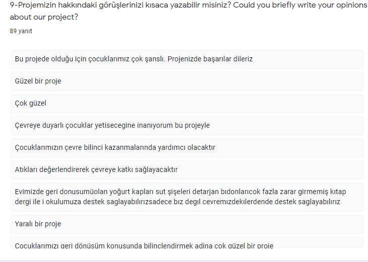 KAĞITLAR ATIK OLMASIN ELLERİMİZDE HAYAT BULSUN eTwinning PROJECT PARENTAL PRE-SURVEY by EBRU CENGİZ - Ourboox.com
