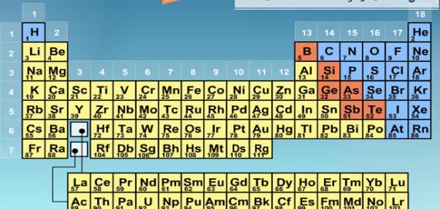 ملخص لمادة الكيمياء للتواسع حتى تاريخ 20.11.20 by hamda - Ourboox.com