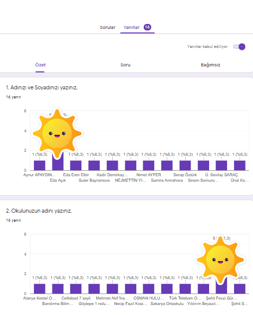 GELECEĞİM YEŞİL ENERJİM PROJESİ ÖĞRETMEN ÖN ANKETİ ANALİZİ by nimetayper - Ourboox.com