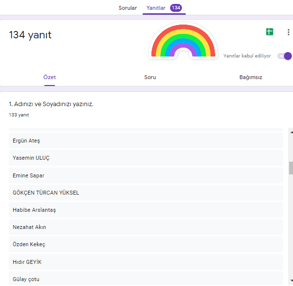 GELECEĞİM YEŞİL ENERJİM PROJESİ VELİ ÖN ANKETİ ANALİZİ by nimetayper - Ourboox.com