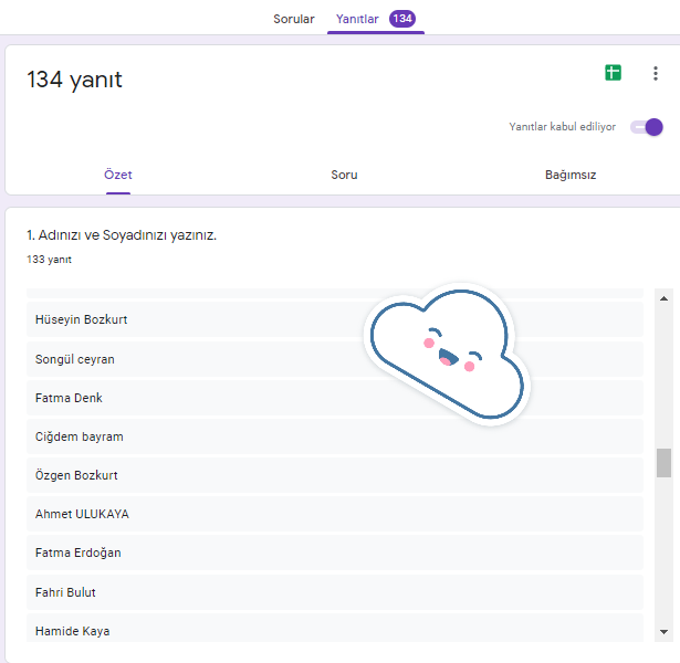 GELECEĞİM YEŞİL ENERJİM PROJESİ VELİ ÖN ANKETİ ANALİZİ by nimetayper - Ourboox.com