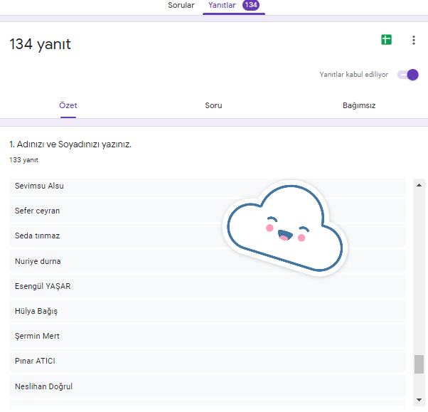 GELECEĞİM YEŞİL ENERJİM PROJESİ VELİ ÖN ANKETİ ANALİZİ by nimetayper - Ourboox.com