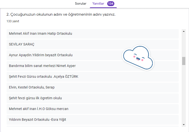 GELECEĞİM YEŞİL ENERJİM PROJESİ VELİ ÖN ANKETİ ANALİZİ by nimetayper - Ourboox.com