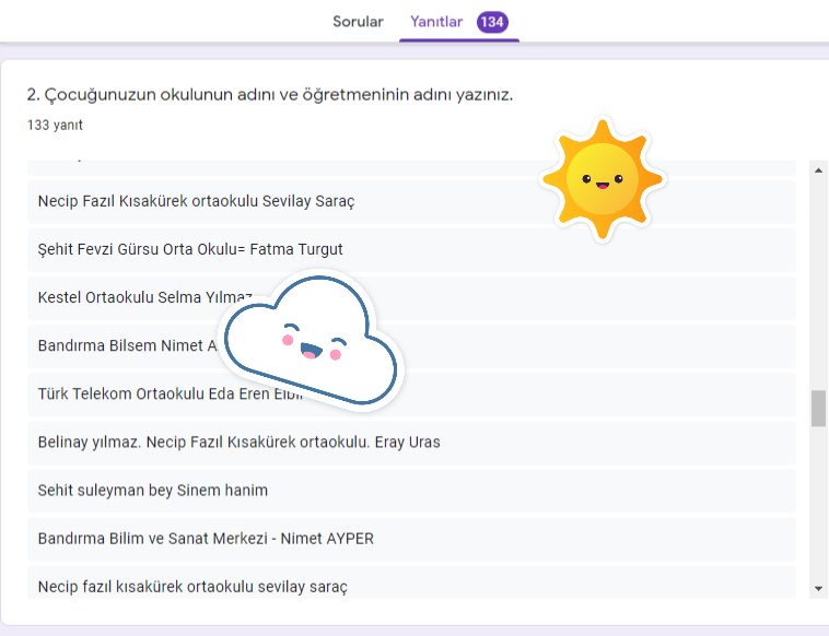 GELECEĞİM YEŞİL ENERJİM PROJESİ VELİ ÖN ANKETİ ANALİZİ by nimetayper - Ourboox.com