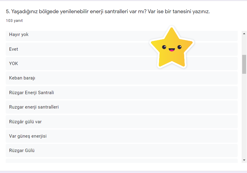 GELECEĞİM YEŞİL ENERJİM PROJESİ VELİ ÖN ANKETİ ANALİZİ by nimetayper - Ourboox.com