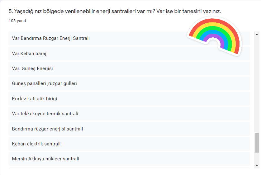 GELECEĞİM YEŞİL ENERJİM PROJESİ VELİ ÖN ANKETİ ANALİZİ by nimetayper - Ourboox.com