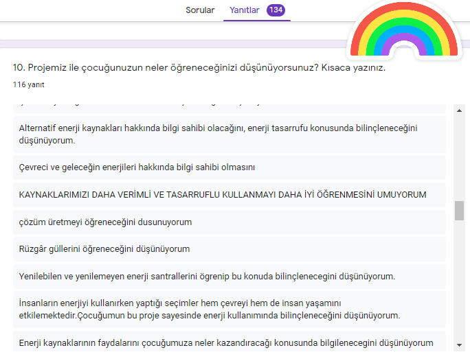 GELECEĞİM YEŞİL ENERJİM PROJESİ VELİ ÖN ANKETİ ANALİZİ by nimetayper - Ourboox.com