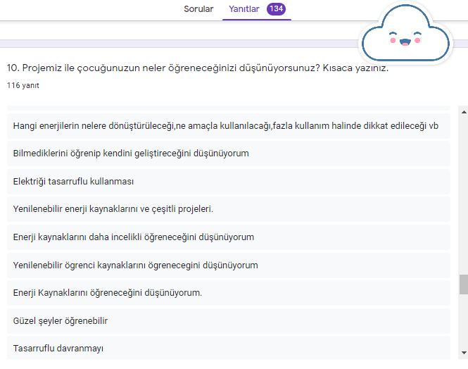 GELECEĞİM YEŞİL ENERJİM PROJESİ VELİ ÖN ANKETİ ANALİZİ by nimetayper - Ourboox.com