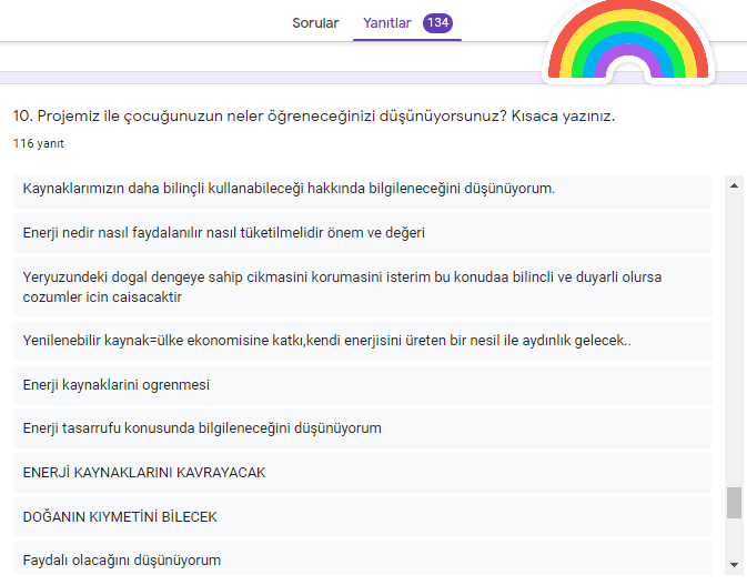 GELECEĞİM YEŞİL ENERJİM PROJESİ VELİ ÖN ANKETİ ANALİZİ by nimetayper - Ourboox.com