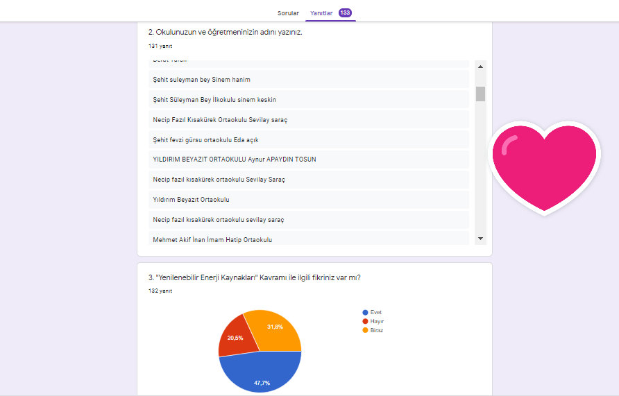 GELECEĞİM YEŞİL ENERJİM PROJESİ ÖĞRENCİ ÖN ANKETİ ANALİZİ by nimetayper - Ourboox.com