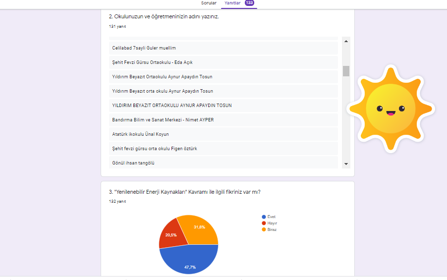 GELECEĞİM YEŞİL ENERJİM PROJESİ ÖĞRENCİ ÖN ANKETİ ANALİZİ by nimetayper - Ourboox.com