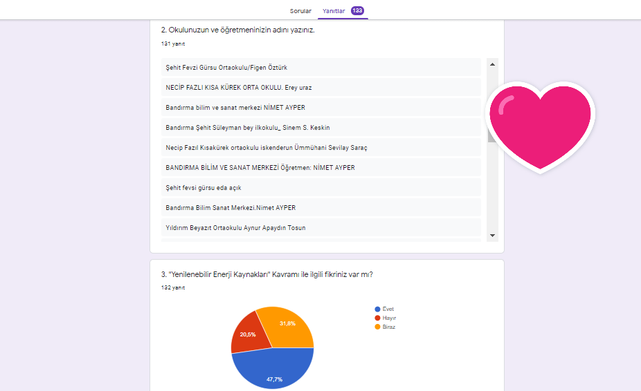GELECEĞİM YEŞİL ENERJİM PROJESİ ÖĞRENCİ ÖN ANKETİ ANALİZİ by nimetayper - Ourboox.com