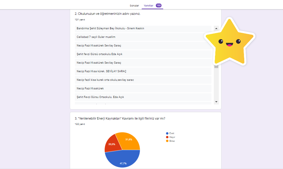 GELECEĞİM YEŞİL ENERJİM PROJESİ ÖĞRENCİ ÖN ANKETİ ANALİZİ by nimetayper - Ourboox.com