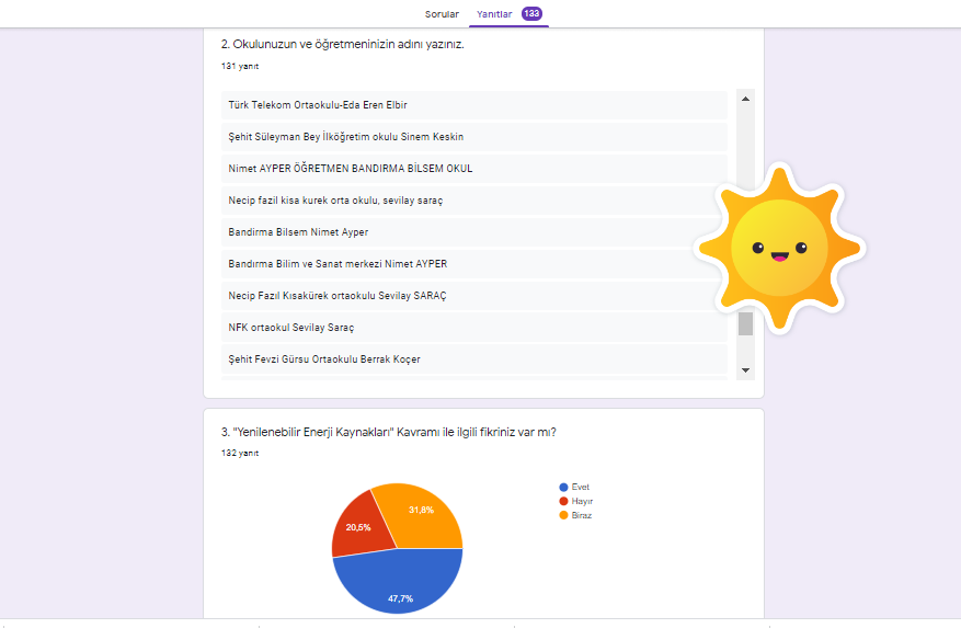 GELECEĞİM YEŞİL ENERJİM PROJESİ ÖĞRENCİ ÖN ANKETİ ANALİZİ by nimetayper - Ourboox.com